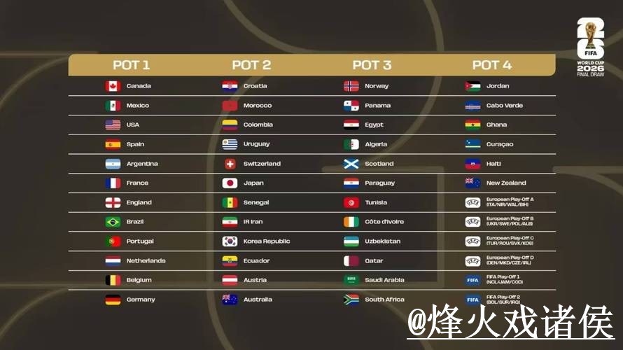 最新世界杯比分手机新网址查询指南