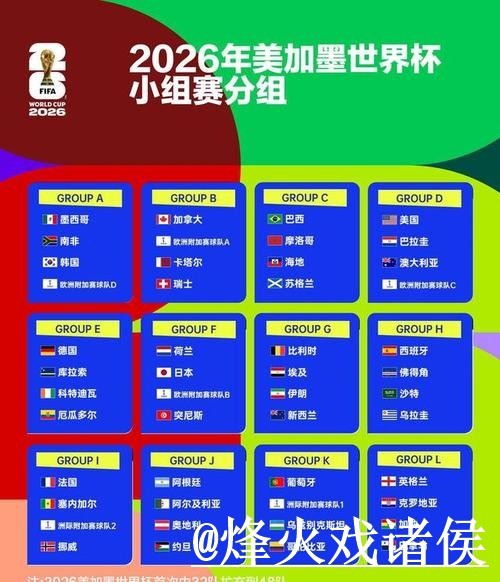全面解析：获取最佳世界杯比分预测网址